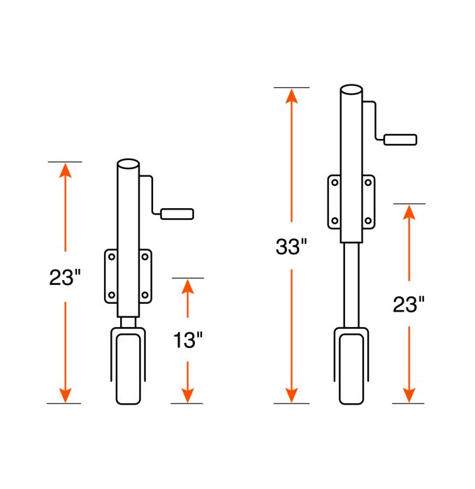 Vérin avec roue pivotant 1,2K 10" RAM
