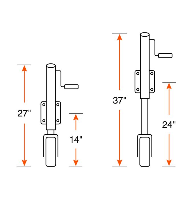 Vérin avec roue 1,5K 10" RAM